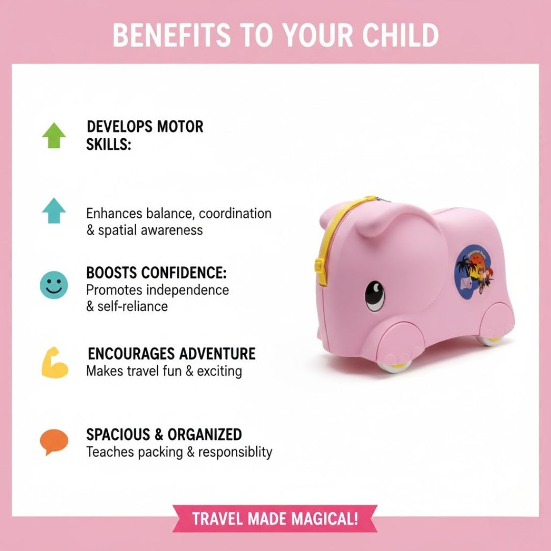 Ride-On Suitcase & Small Cabin Luggag - Image 7