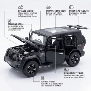 Thar Style Car 1:32 Scale - Image 5